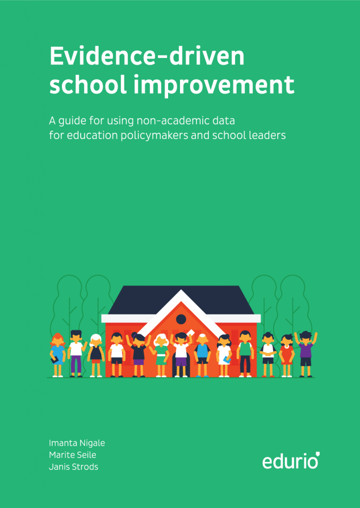 IMAGE
In the image, there's a screenshot of the cover of one of Edurio's reports, titled "Evidence-driven school improvement". The cover features a green background with a centered illustration of a group of kids standing in front of a school.