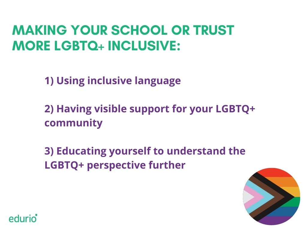 Making your school or trust more inclusive to sexual orientation/LGBTQ+ community infographic. 