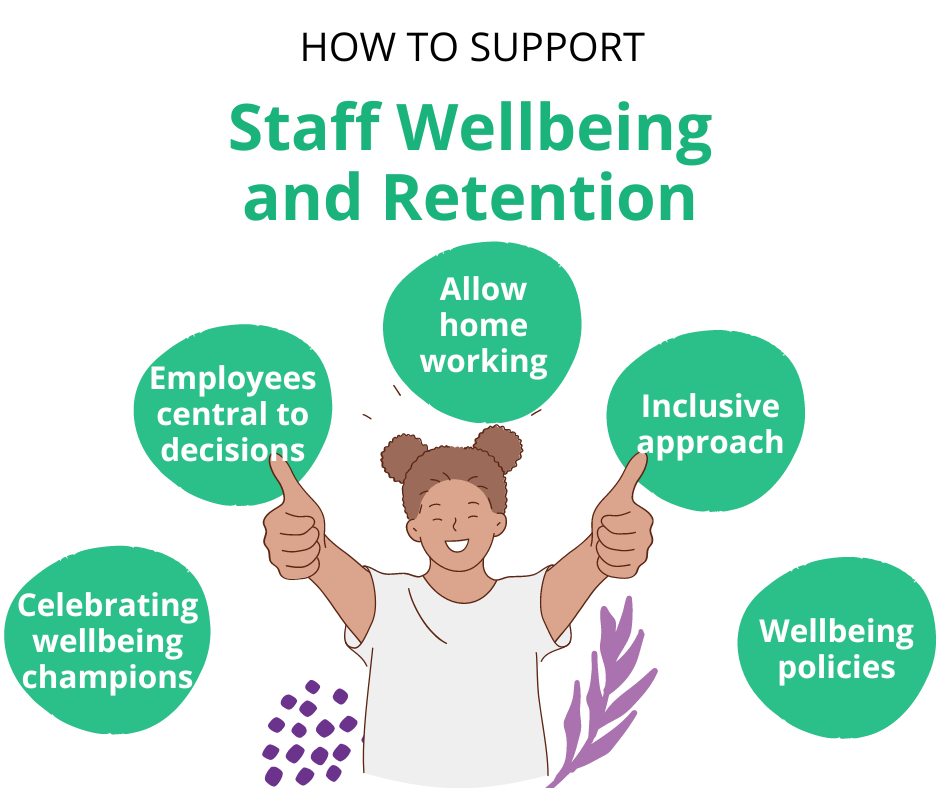 How to support staff wellbeing and retention