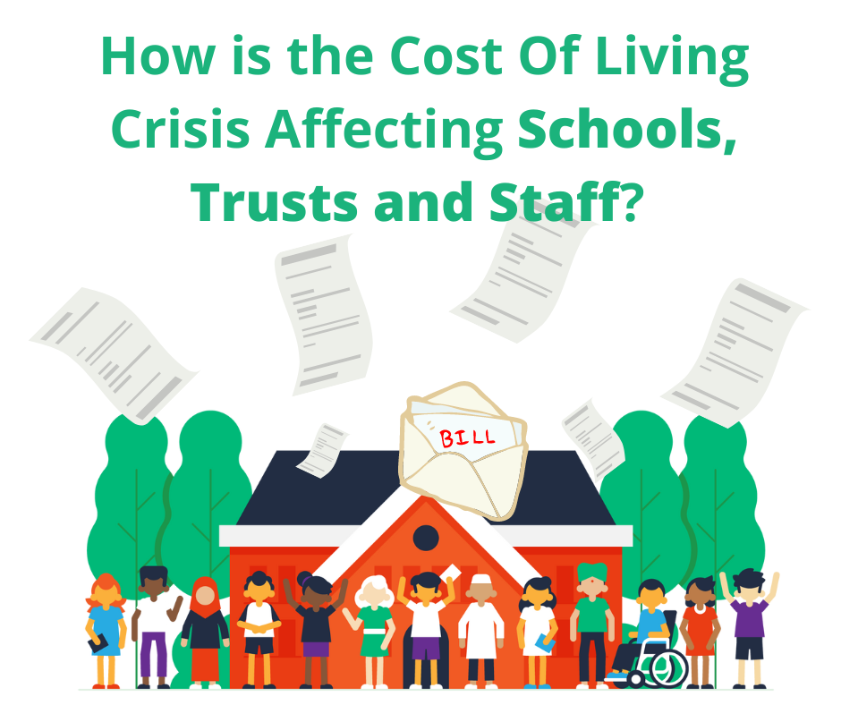 Cost of living infographic (1)