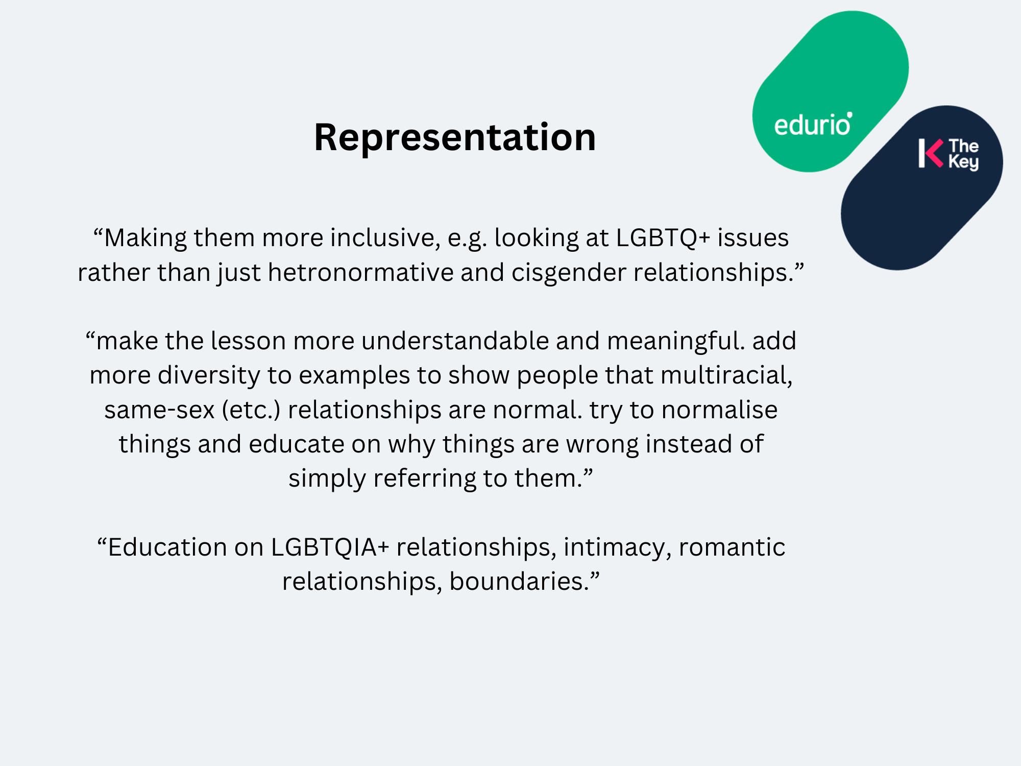 Quotes from pupils about representation in the RSE curriculum 
“Making them more inclusive, e.g. looking at LGBTQ+ issues rather than just hetronormative and cisgender relationships.” 
“make the lesson more understandable and meaningful. add more diversity to examples to show people that multiracial, same-sex (etc.) relationships are normal. try to normalise things and educate on why things are wrong instead of simply referring to them.”
“Education on LGBTQIA+ relationships, intimacy, romantic relationships, boundaries.”
