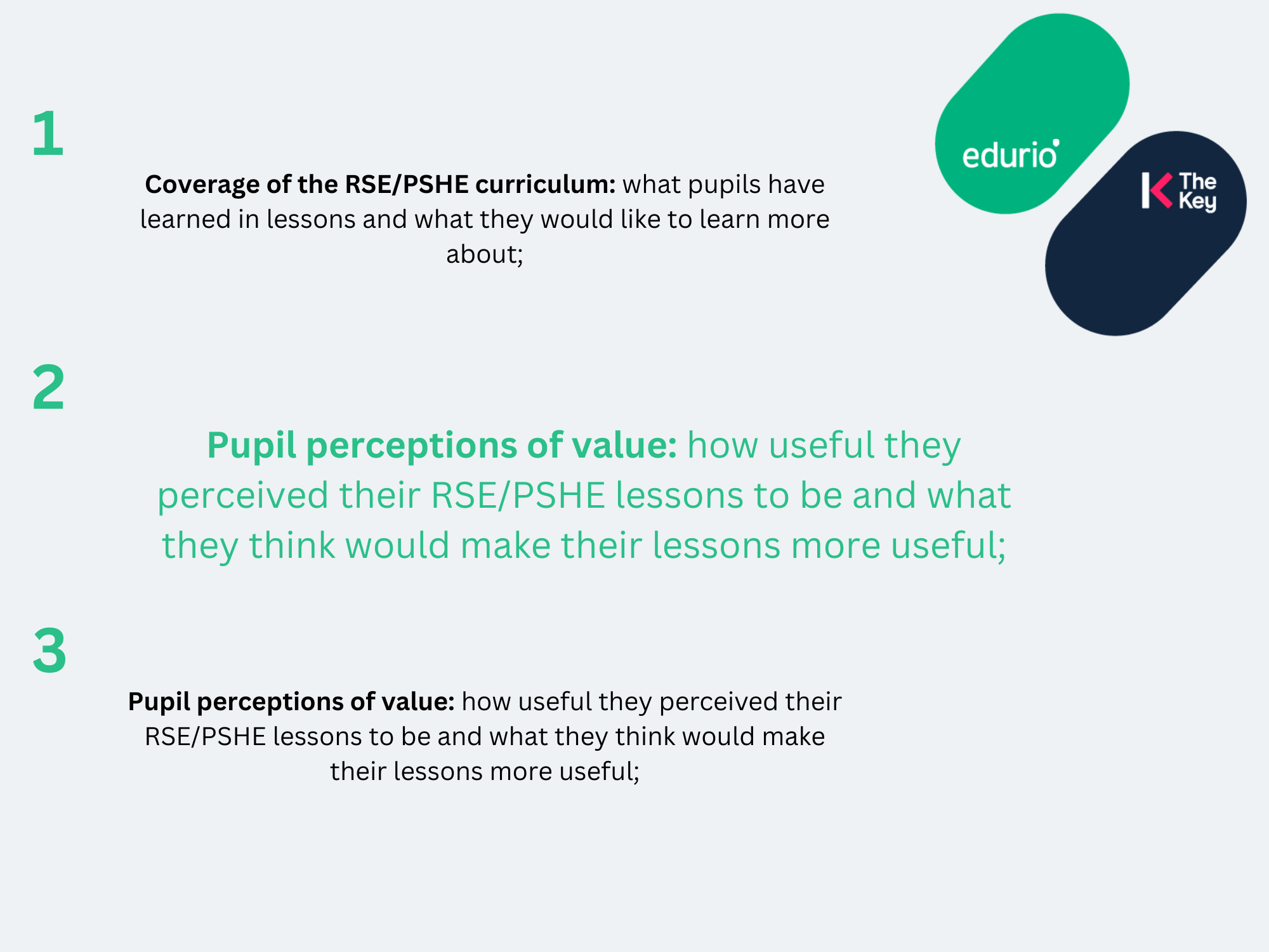 In this image you can see the three things we asked pupils about: 
1) Coverage of the RSE/PSHE curriculum: what pupils have learned in lessons and what they would like to learn more about;
2) Pupil perceptions of value: how useful they perceived their RSE/PSHE lessons to be and what they think would make their lessons more useful;
3) Support from teachers: how often their teachers could answer their questions on RSE and the types of questions teachers couldn't answer.